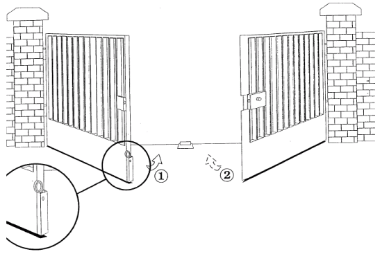 Μηχανική κλειδαριά για δίφυλλες ανοιγόμενες πόρτες