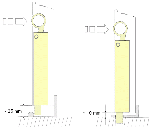 Μηχανική κλειδαριά για δίφυλλες ανοιγόμενες πόρτες