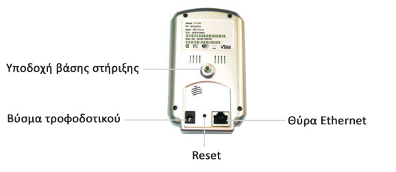 Δικτυακή IP κάμερα παρακολούθησης StarVedia IC202