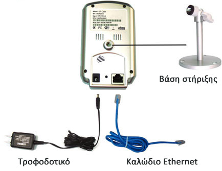 Δικτυακή IP κάμερα παρακολούθησης StarVedia IC202